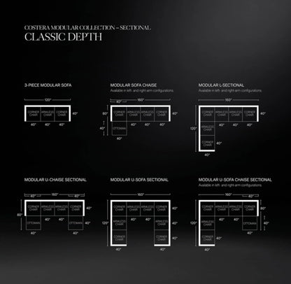 Costera Modular 3-Piece Sofa