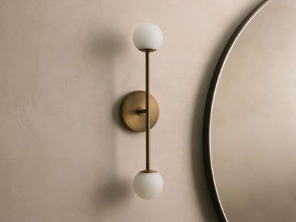 Girouette Double Sconce