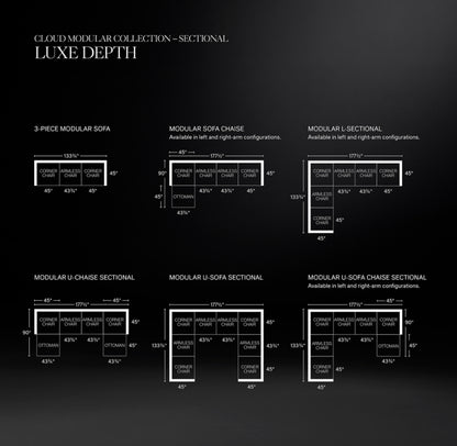 Cloud Modular 3-Piece Sofa