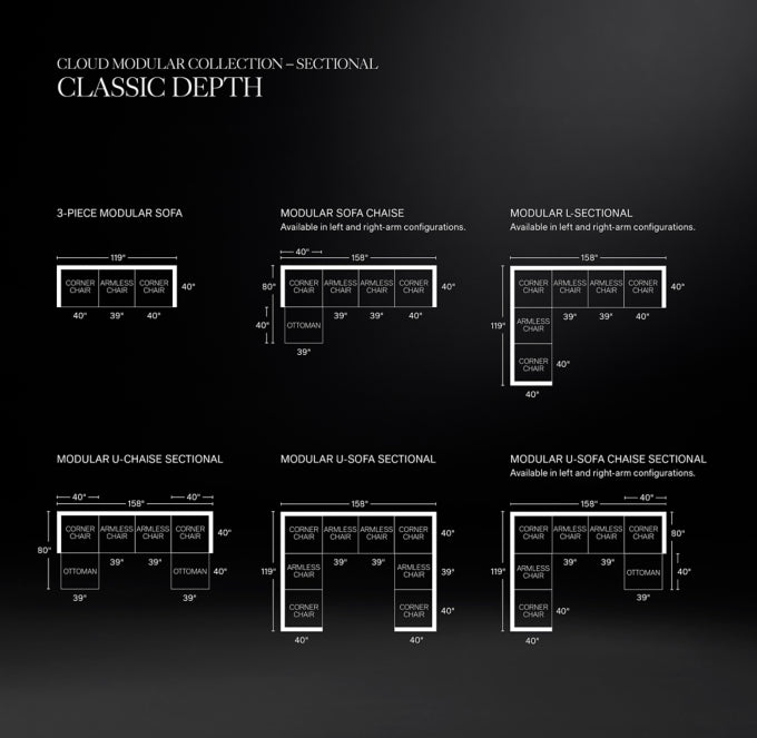 Cloud Modular Leather 3-Piece Sofa