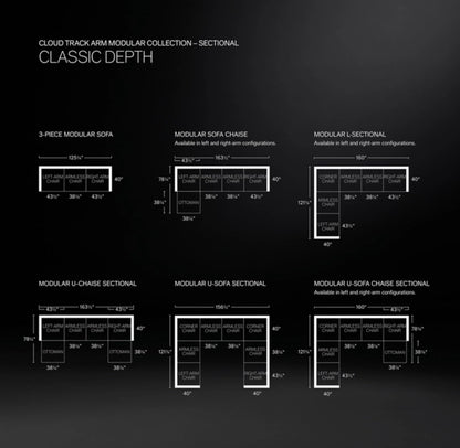 Cloud Modular Track Arm 3-Piece Sofa